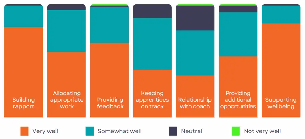 4996C5FB C796 471B 9DB3 6166094BEFA1