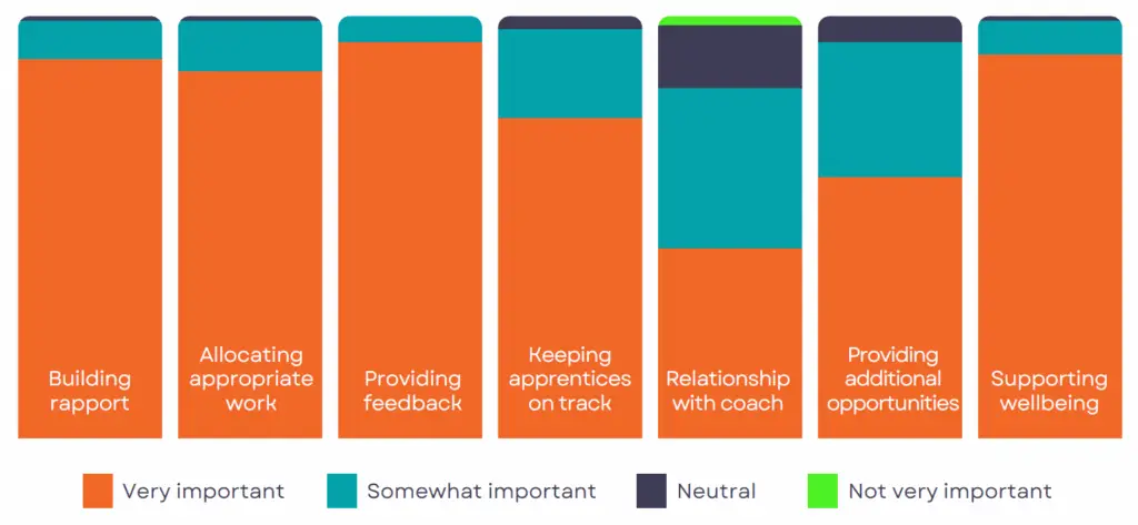 BD22A4CB 4E75 483C B169 217C713EA40F