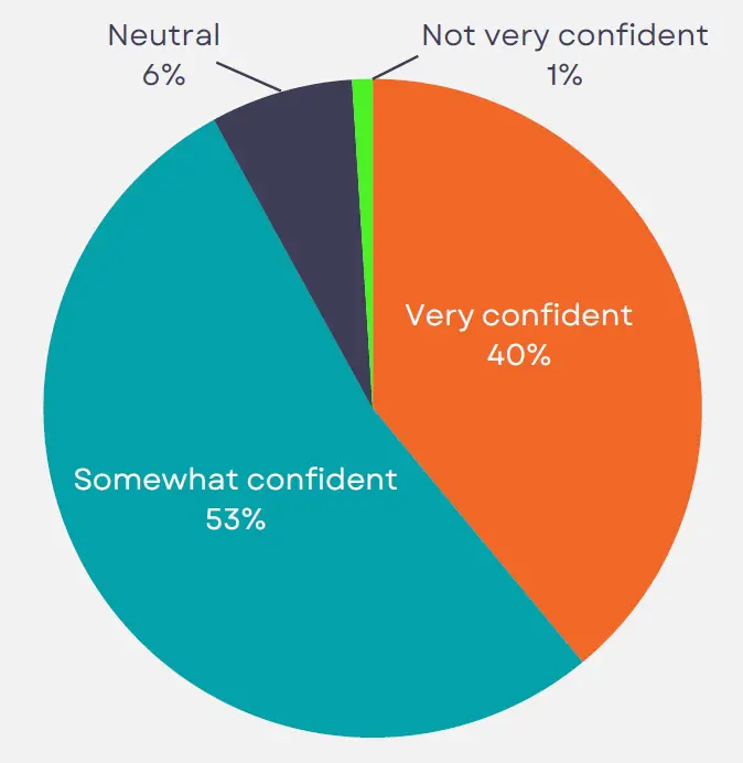 C1462334 3D1C 448C 94E9 DD3C7D39FC36